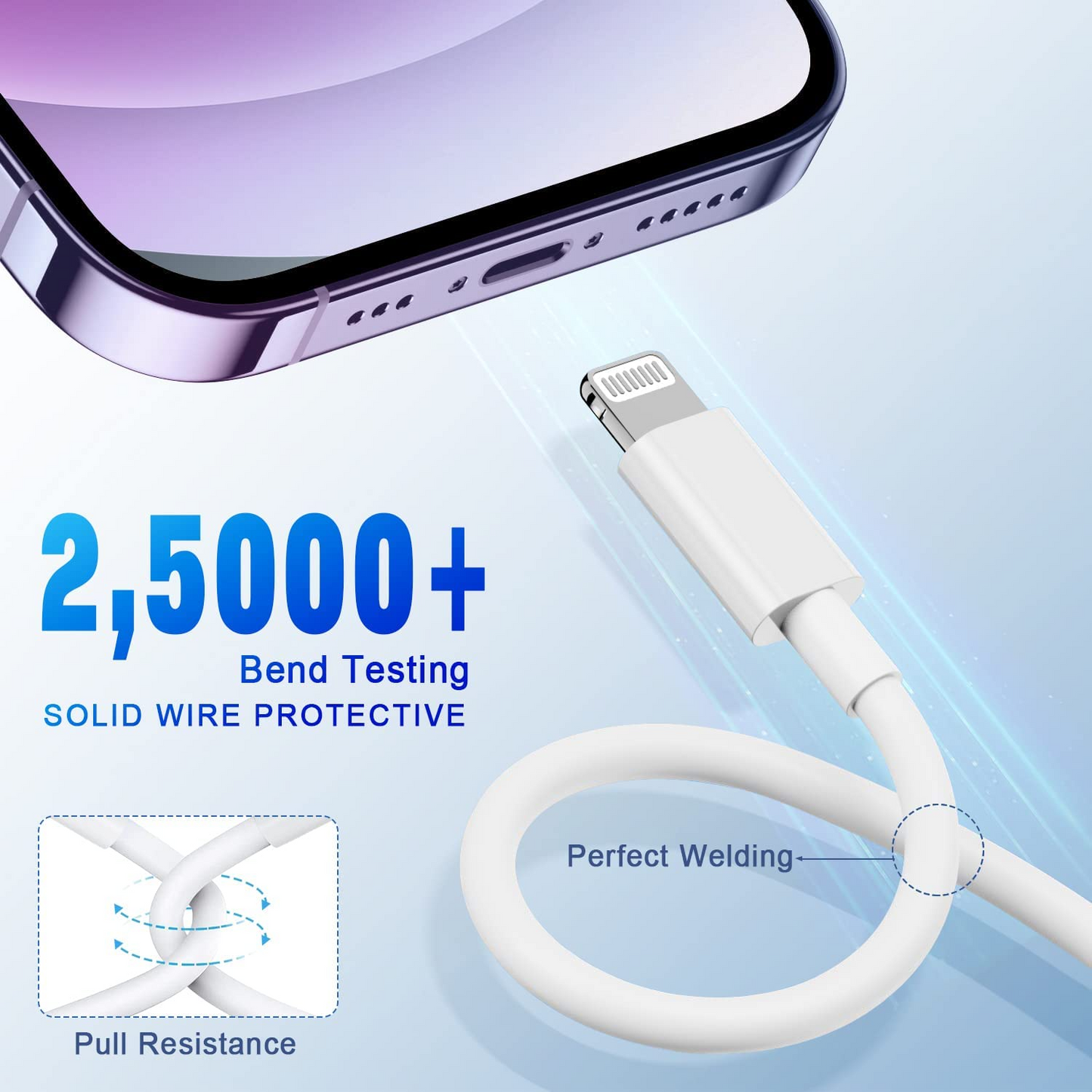 2024 20W USB-C Fast Charger PD Adapter Cable For iPhone 14/13/12/11 XR