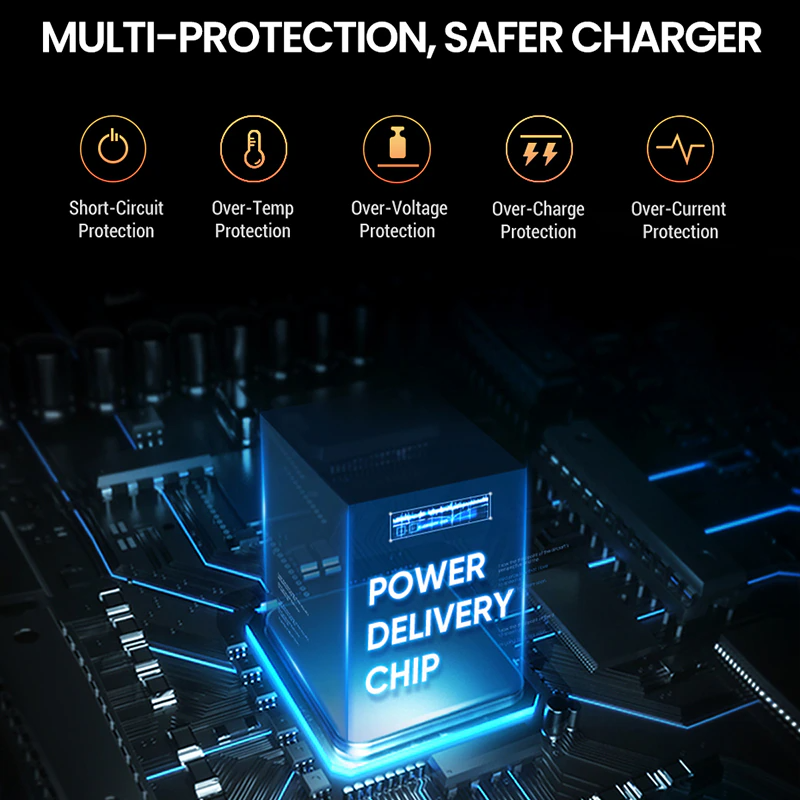 2024 20W USB-C Fast Charger PD Adapter Cable For iPhone 14/13/12/11 XR