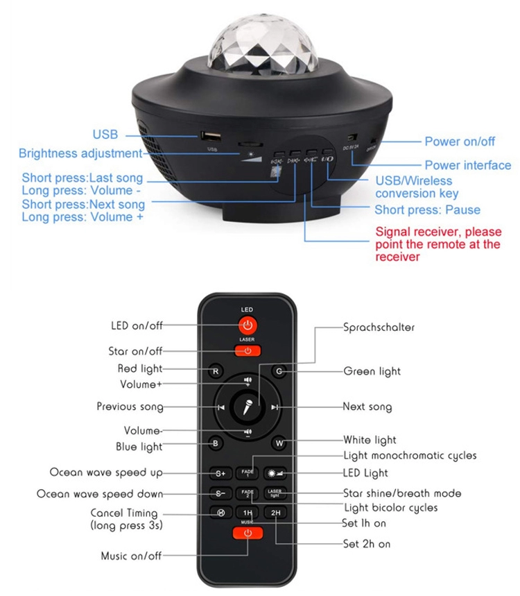 Starry Galaxy Projector with Bluetooth Speaker & Remote Control